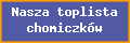 Nasza toplista chomiczków